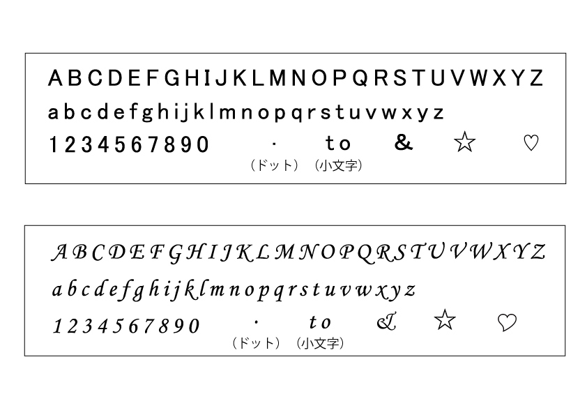 etnaの刻印で使える文字の画像